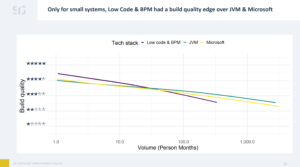 Testing Mendix | Menditect Test Automation