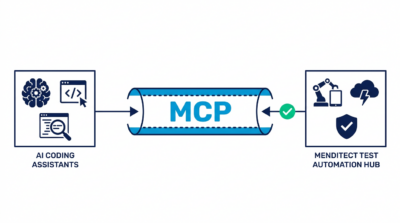 mcp-protocol.